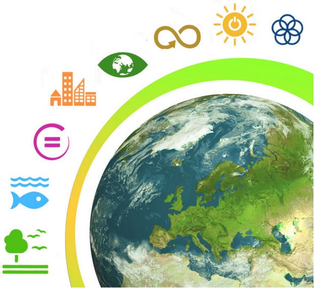 Green skills – Symposium